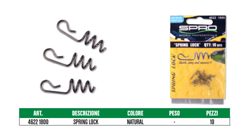 spro spring lock